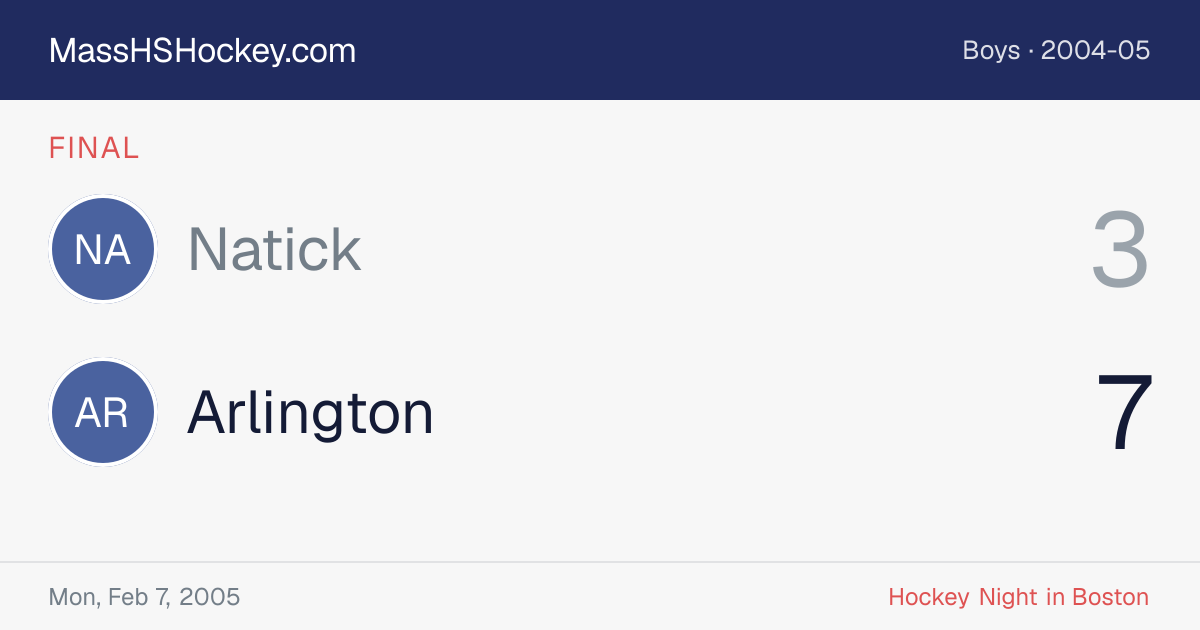 Natick at Arlington score card