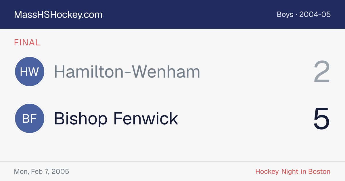 Hamilton-Wenham at Bishop Fenwick score card