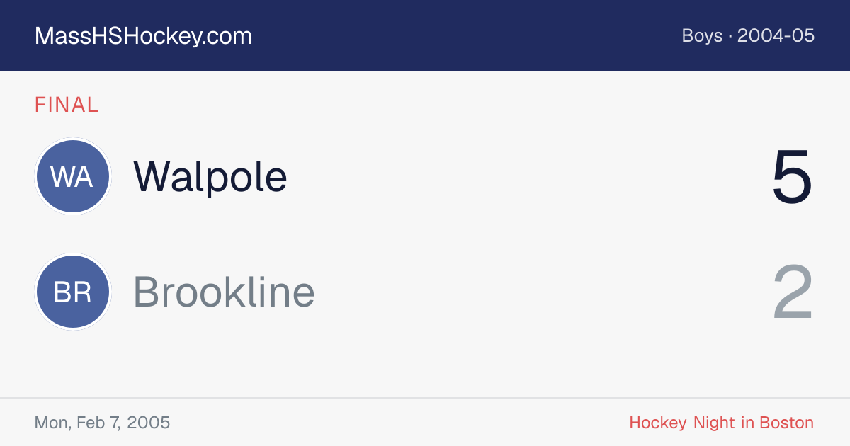 Walpole at Brookline score card