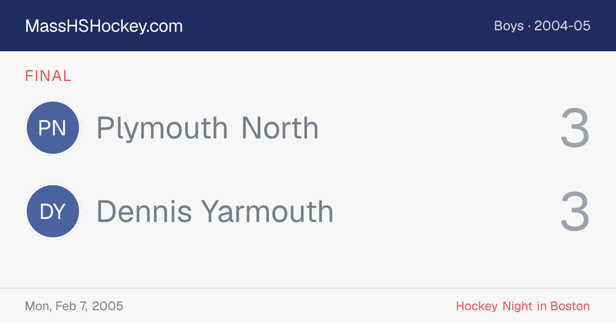Plymouth North at Dennis Yarmouth score card