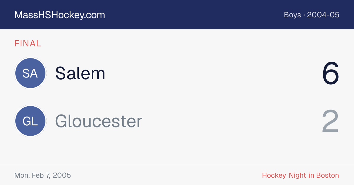 Salem at Gloucester score card