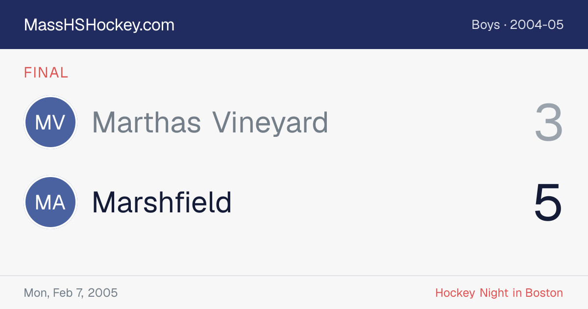 Marthas Vineyard at Marshfield score card