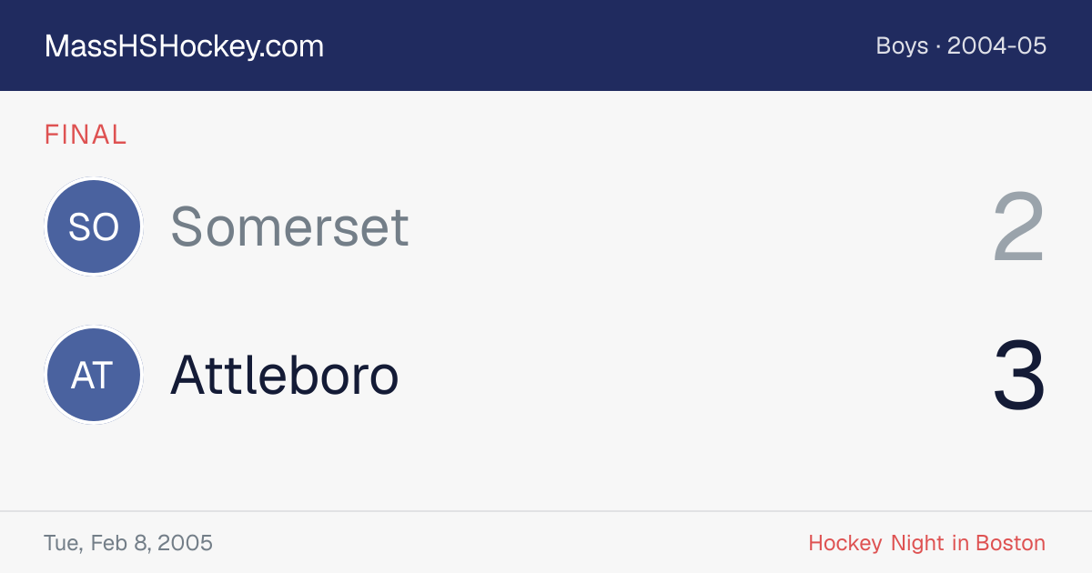 Somerset at Attleboro score card