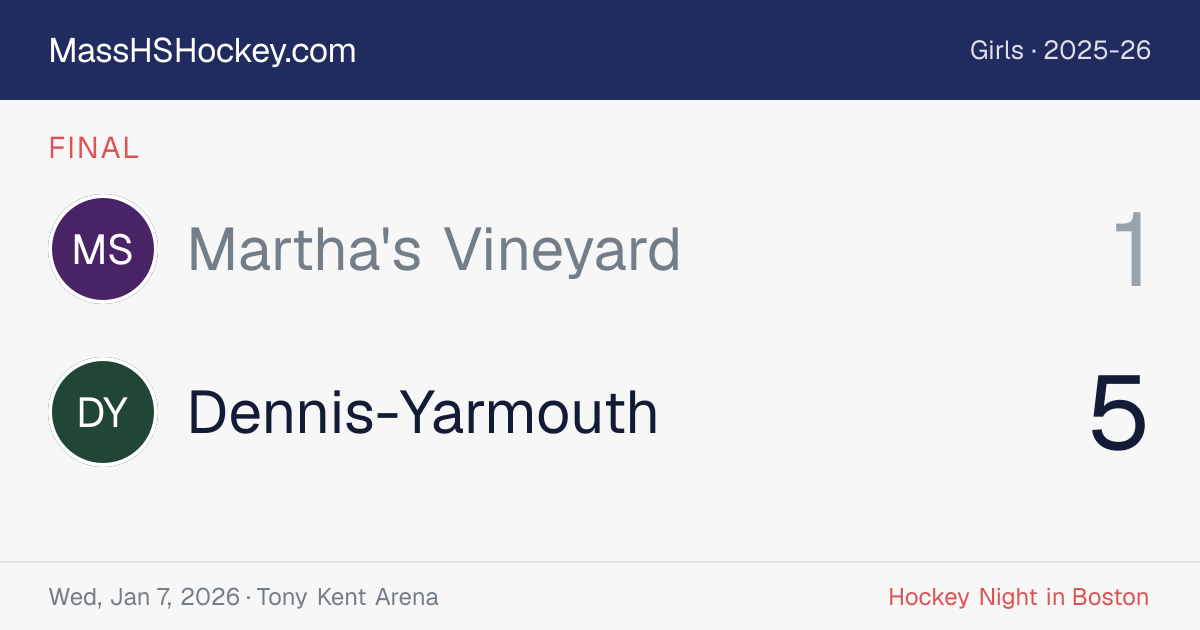 Martha's Vineyard at Dennis-Yarmouth score card
