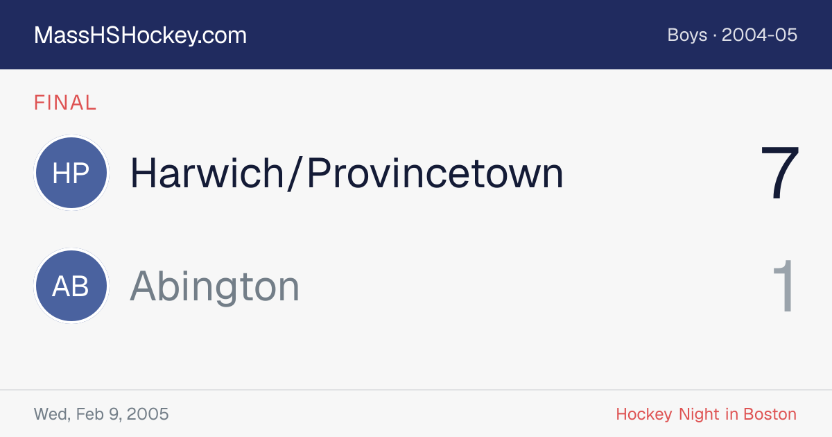 Harwich/Provincetown at Abington score card