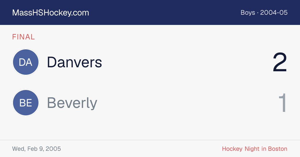 Danvers at Beverly score card