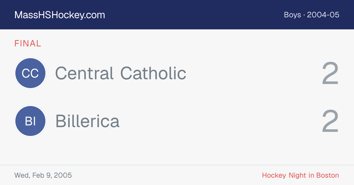 Central Catholic at Billerica score card