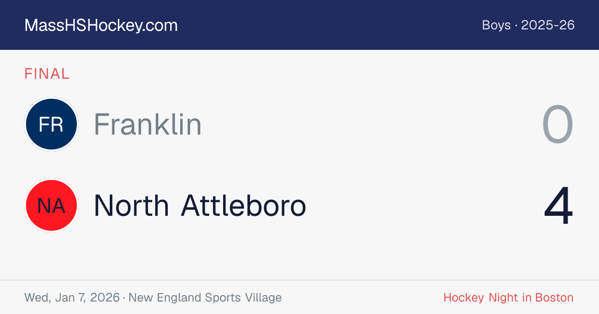 Franklin at North Attleboro score card
