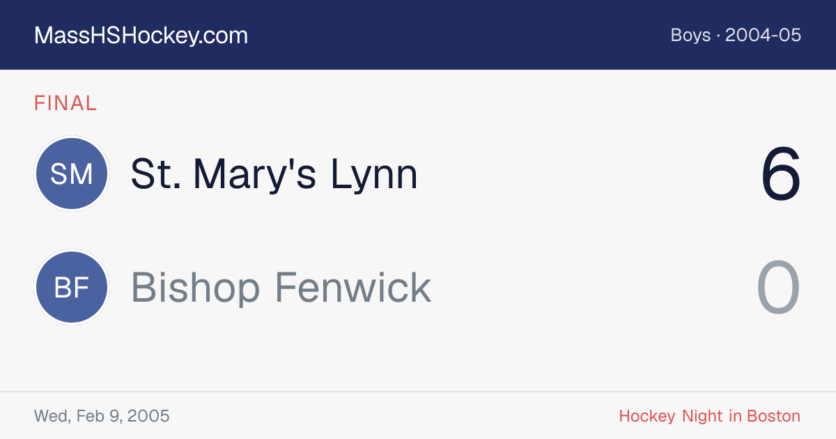 St. Mary's Lynn at Bishop Fenwick score card
