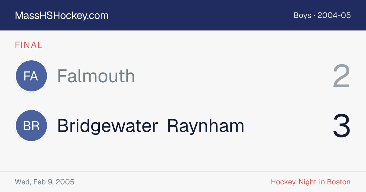 Falmouth at Bridgewater Raynham score card