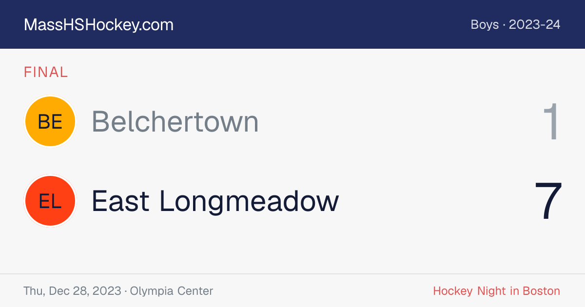 Belchertown at East Longmeadow score card