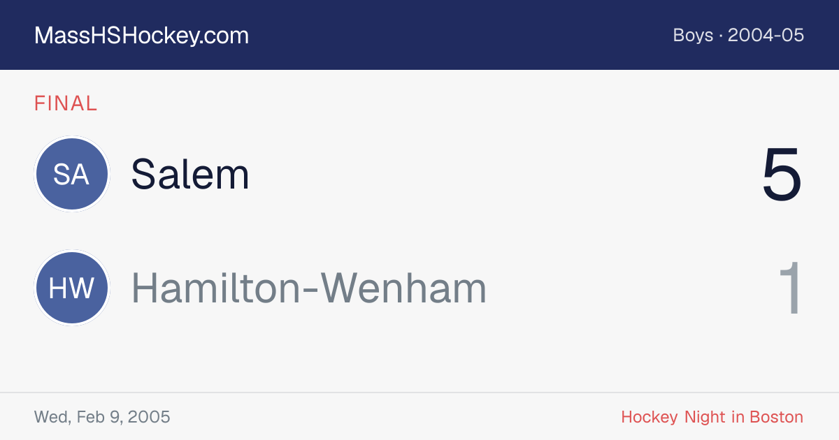 Salem at Hamilton-Wenham score card
