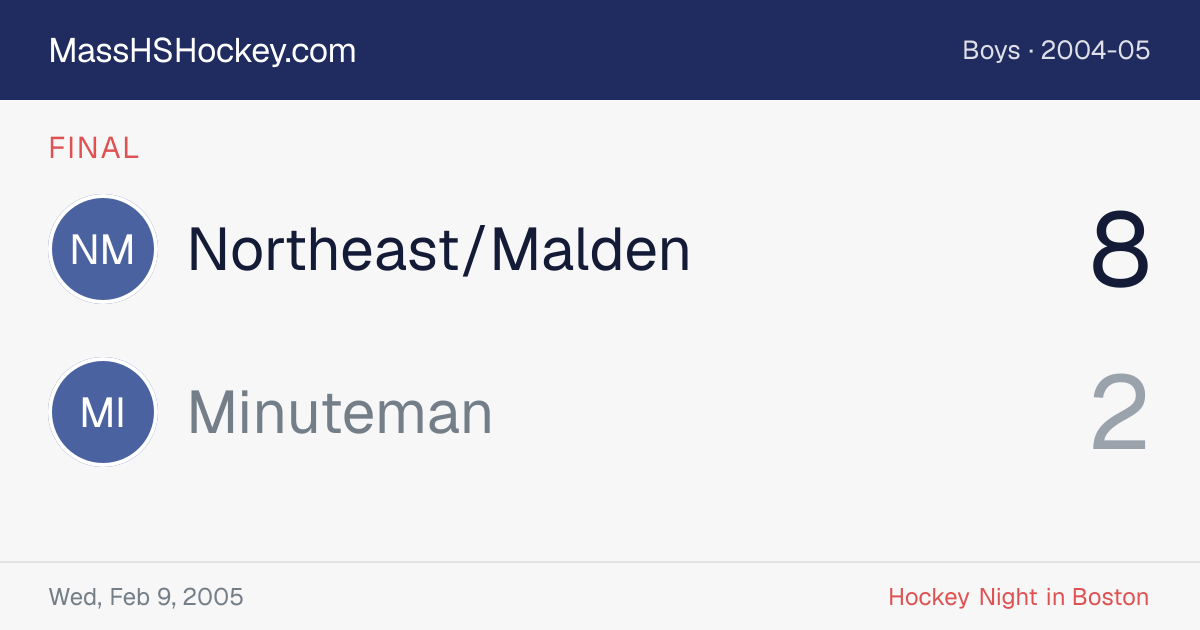 Northeast/Malden at Minuteman score card
