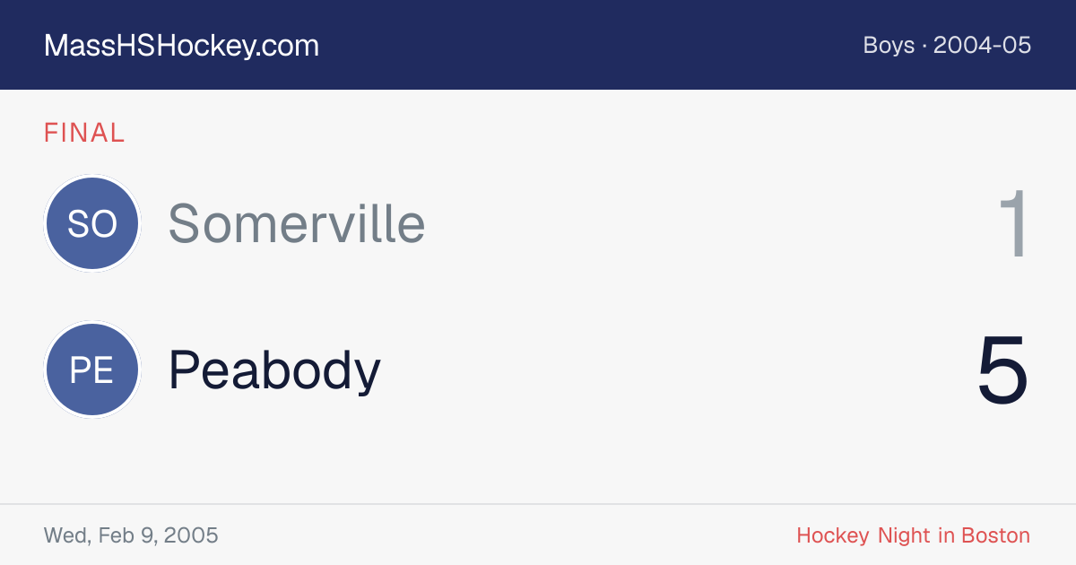 Somerville at Peabody score card