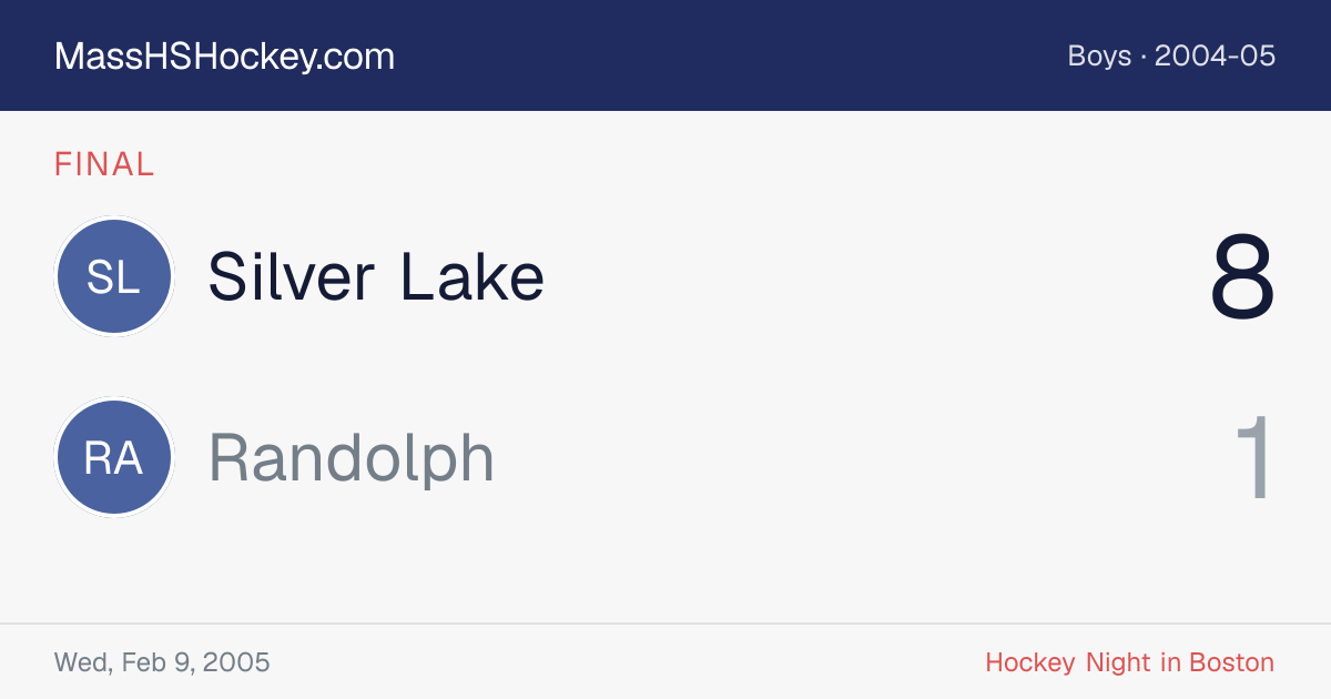 Silver Lake at Randolph score card