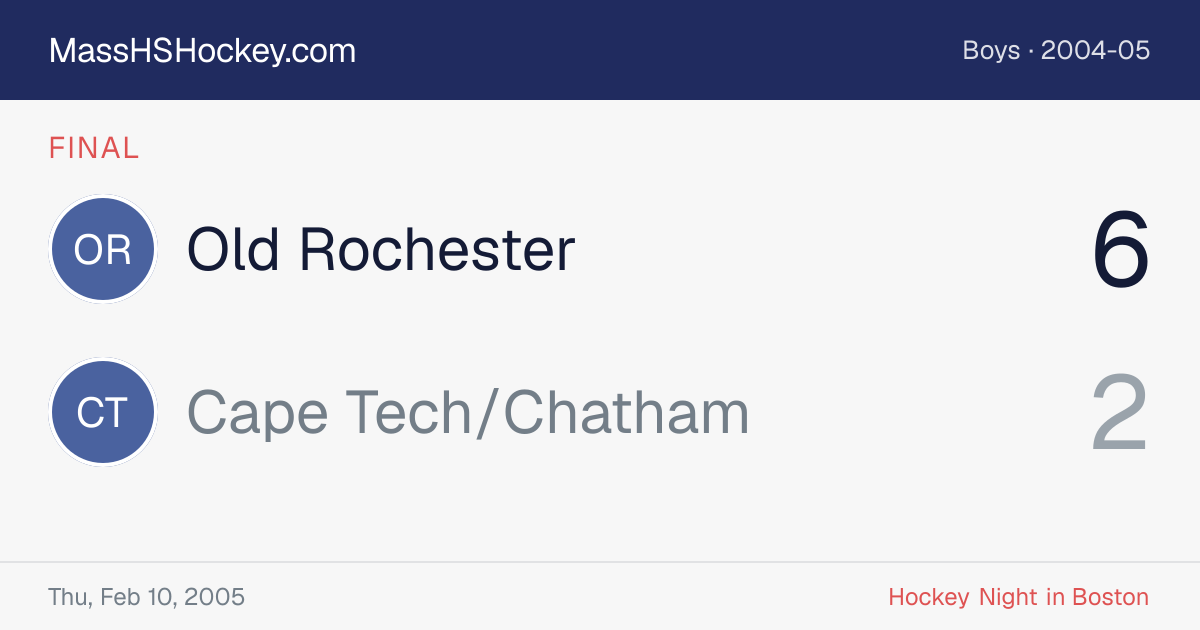 Old Rochester at Cape Tech/Chatham score card