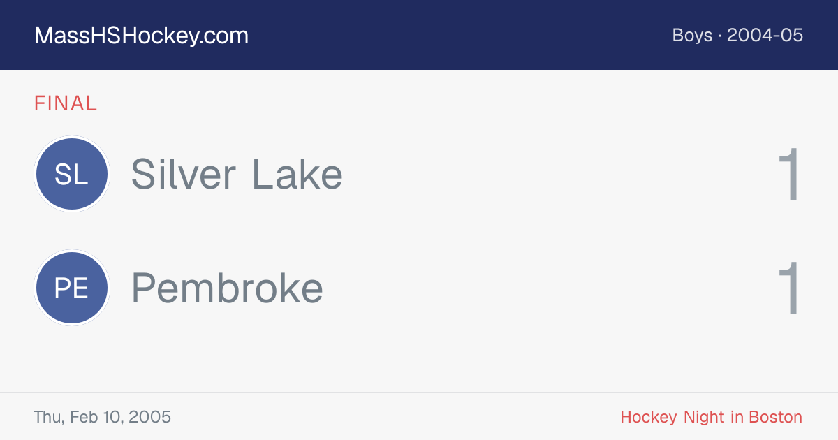 Silver Lake at Pembroke score card