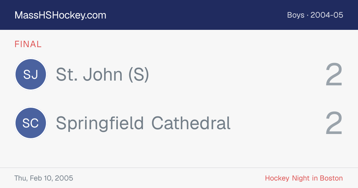 St. John (S) at Springfield Cathedral score card