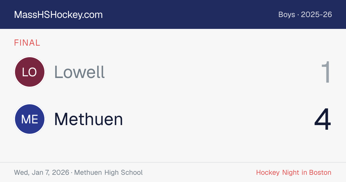Lowell at Methuen score card