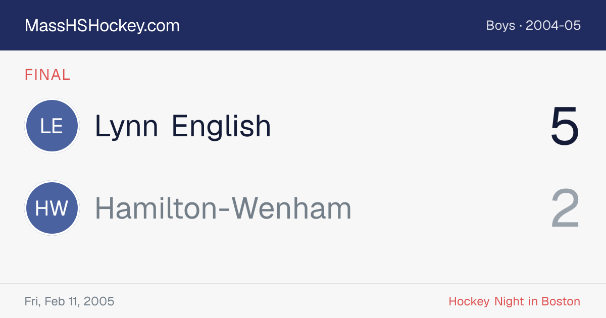 Lynn English at Hamilton-Wenham score card