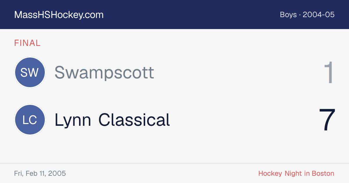 Swampscott at Lynn Classical score card