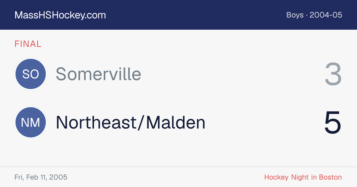Somerville at Northeast/Malden score card