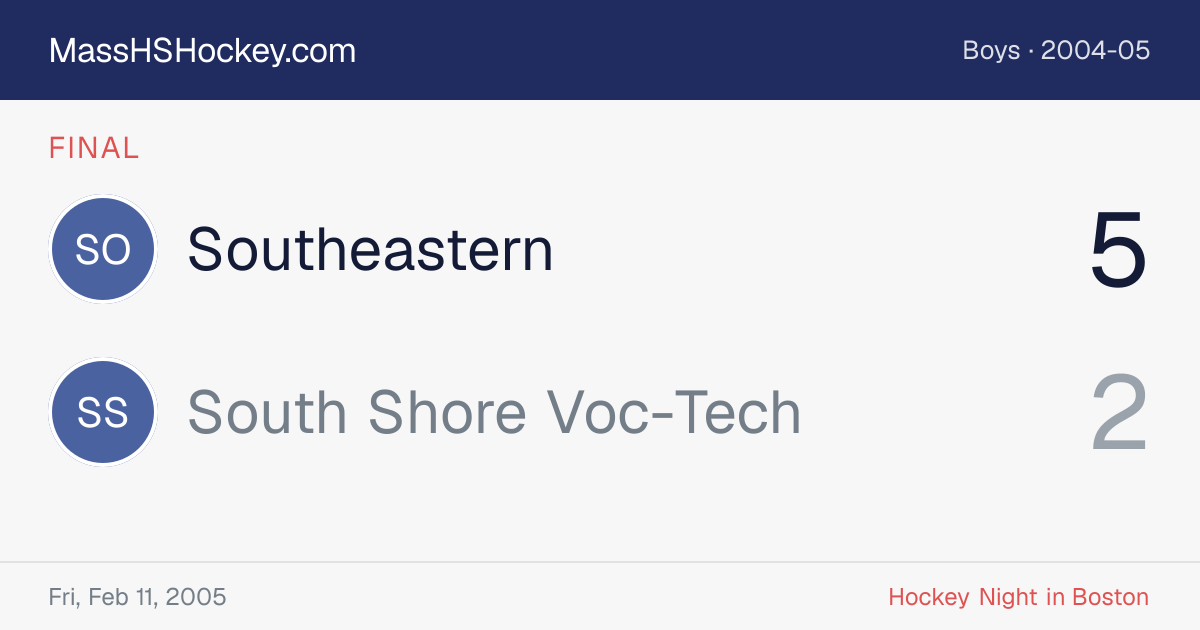 Southeastern at South Shore Voc-Tech score card
