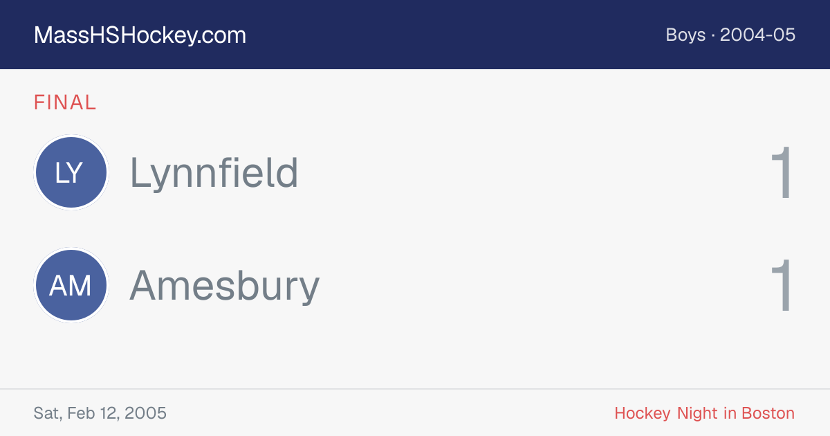 Lynnfield at Amesbury score card