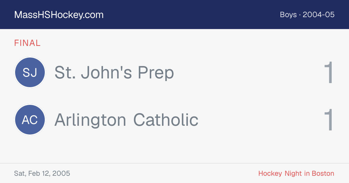 St. John's Prep at Arlington Catholic score card