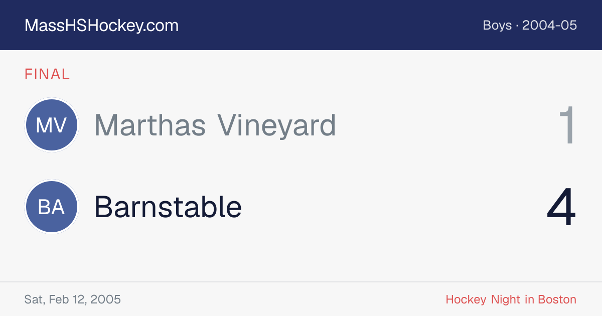 Marthas Vineyard at Barnstable score card