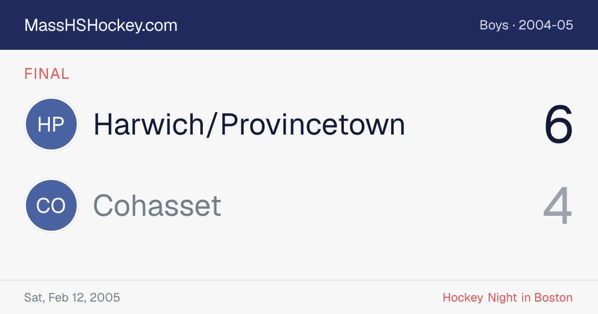Harwich/Provincetown at Cohasset score card