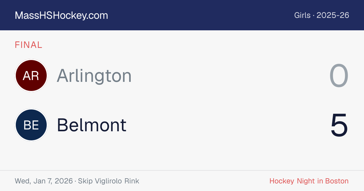 Arlington at Belmont score card