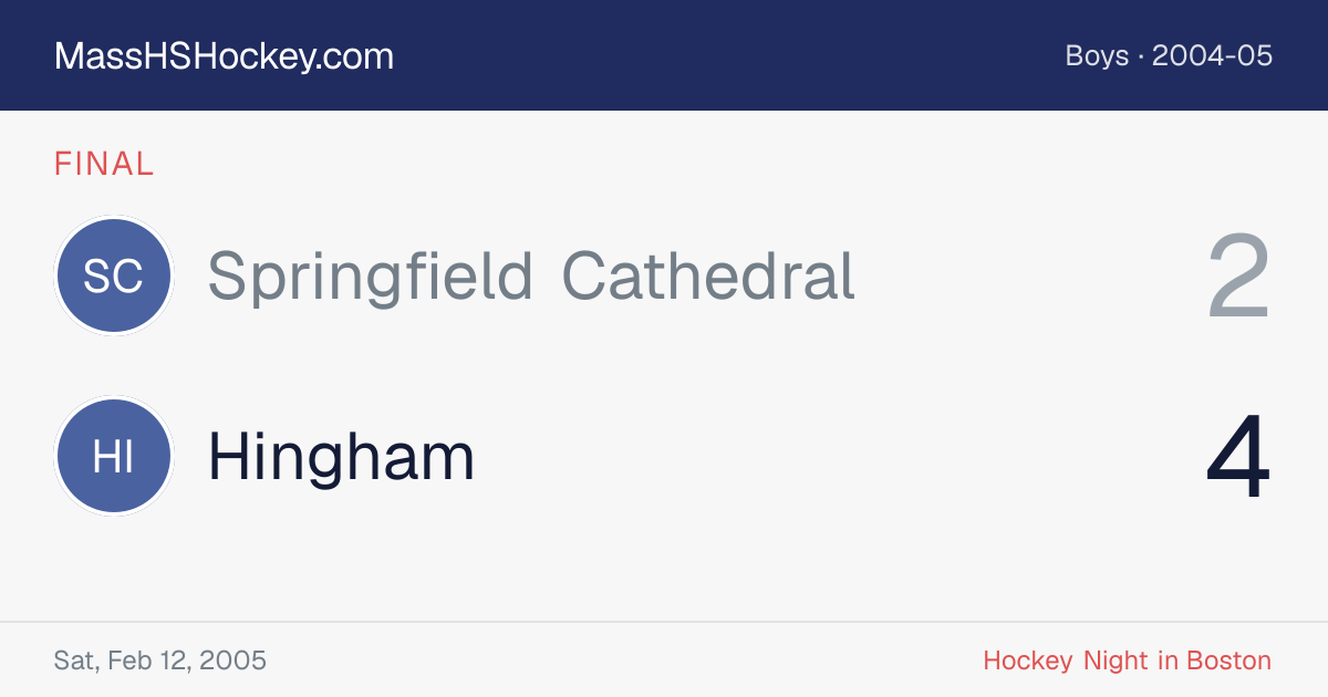 Springfield Cathedral at Hingham score card