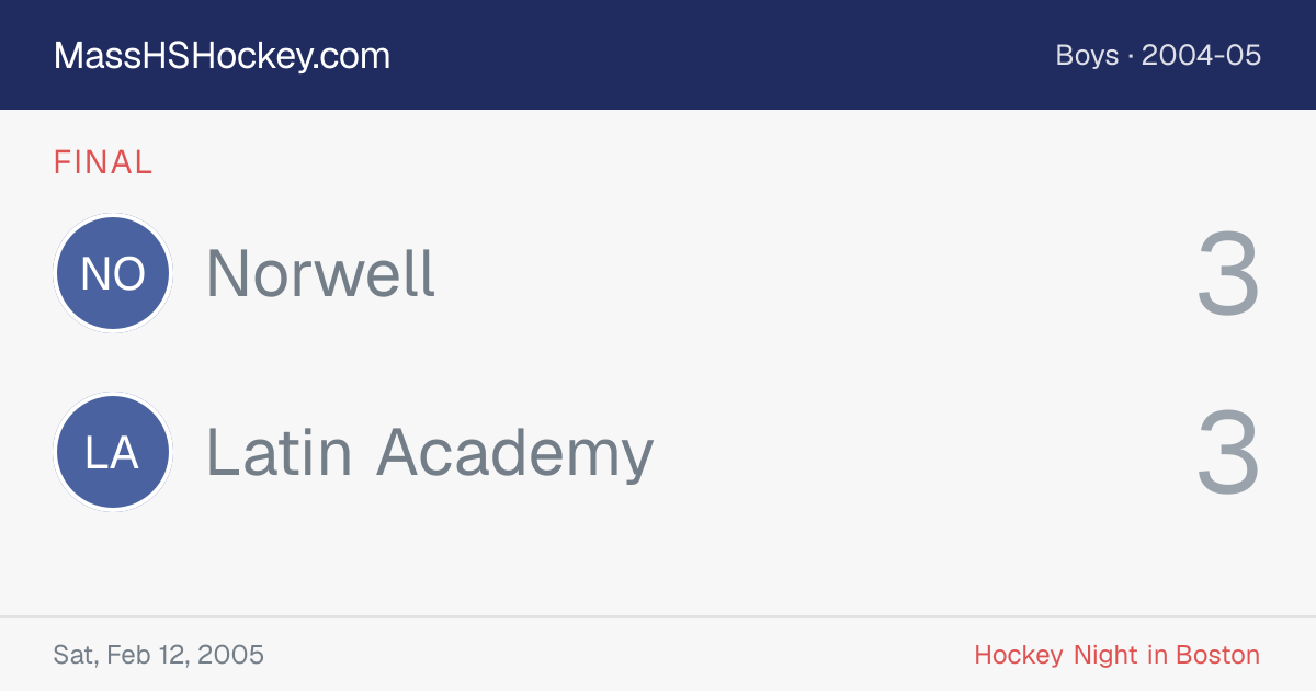 Norwell at Latin Academy score card