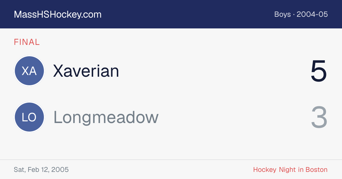 Xaverian at Longmeadow score card