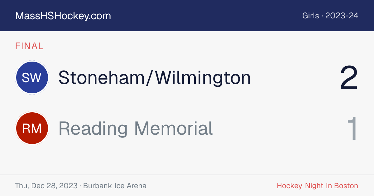 Stoneham/Wilmington at Reading Memorial score card