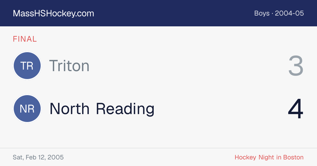 Triton at North Reading score card