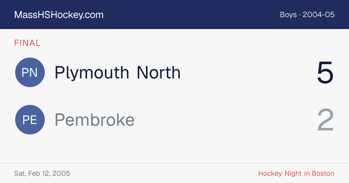 Plymouth North at Pembroke score card