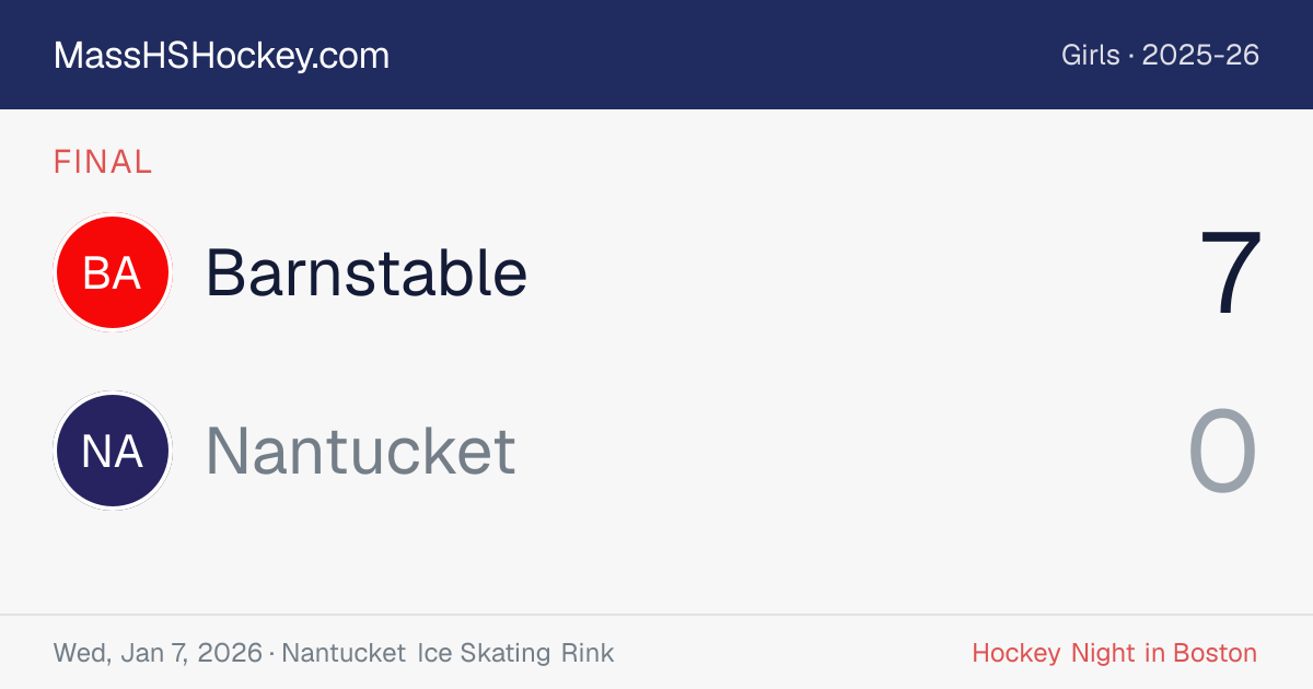 Barnstable at Nantucket score card