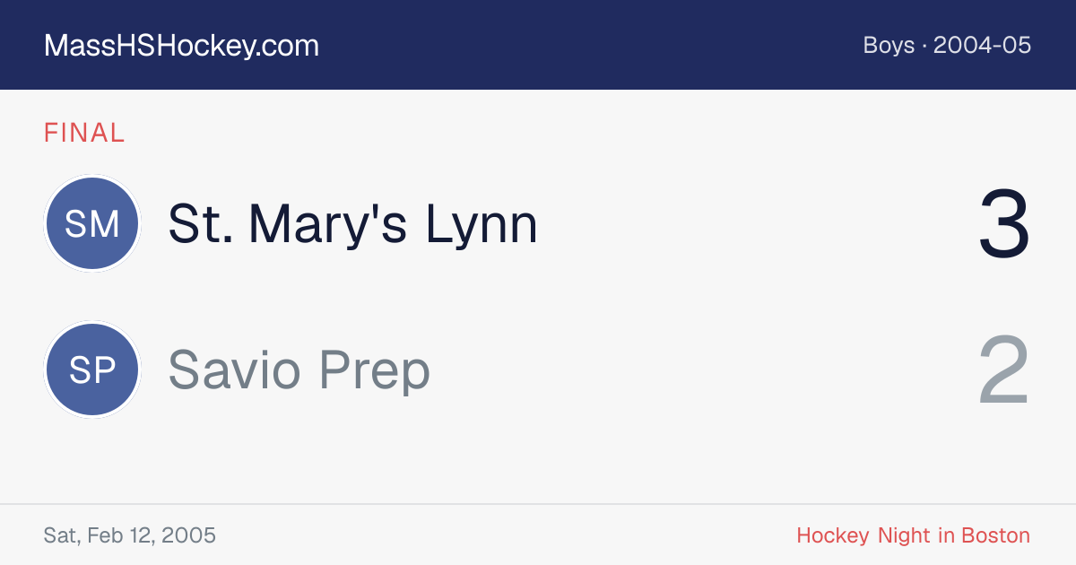 St. Mary's Lynn at Savio Prep score card