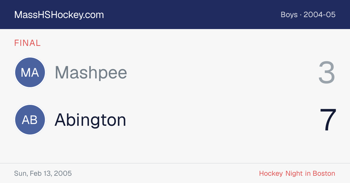 Mashpee at Abington score card