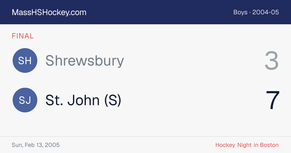 Shrewsbury at St. John (S) score card