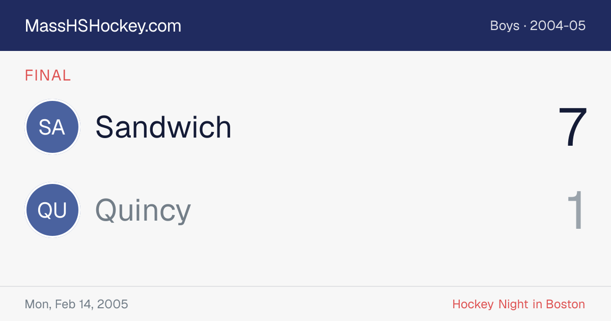 Sandwich at Quincy score card