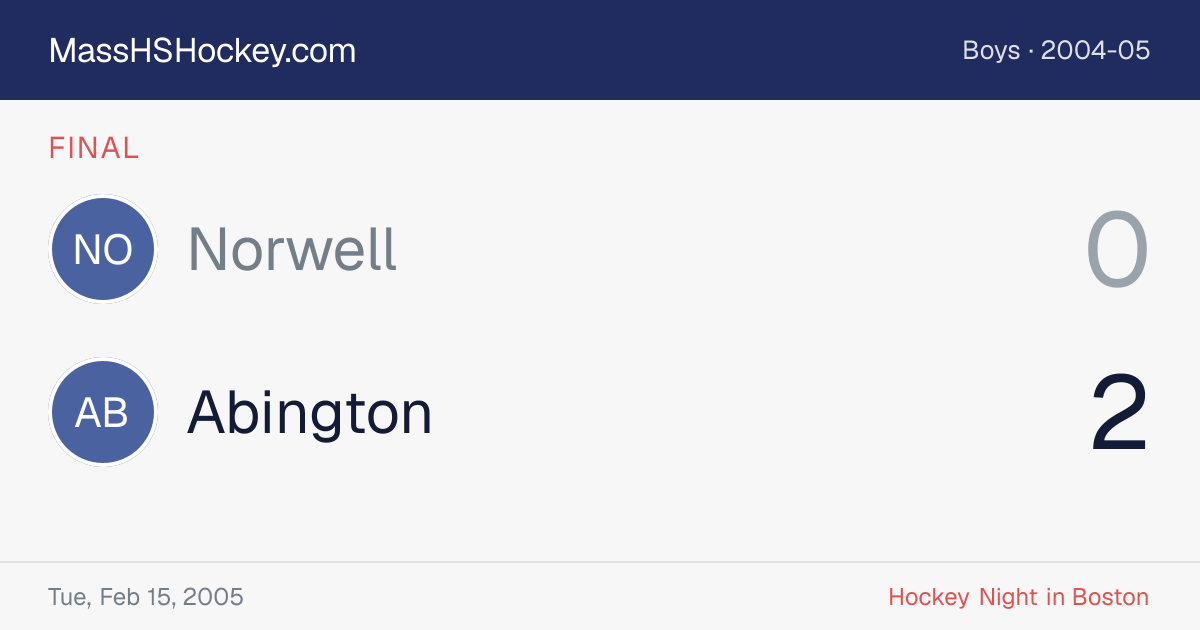 Norwell at Abington score card
