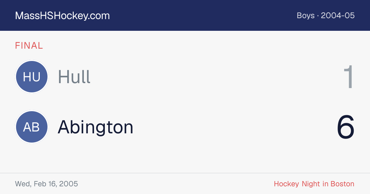 Hull at Abington score card
