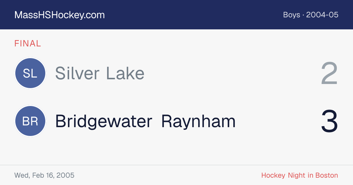 Silver Lake at Bridgewater Raynham score card