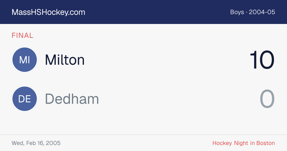 Milton at Dedham score card