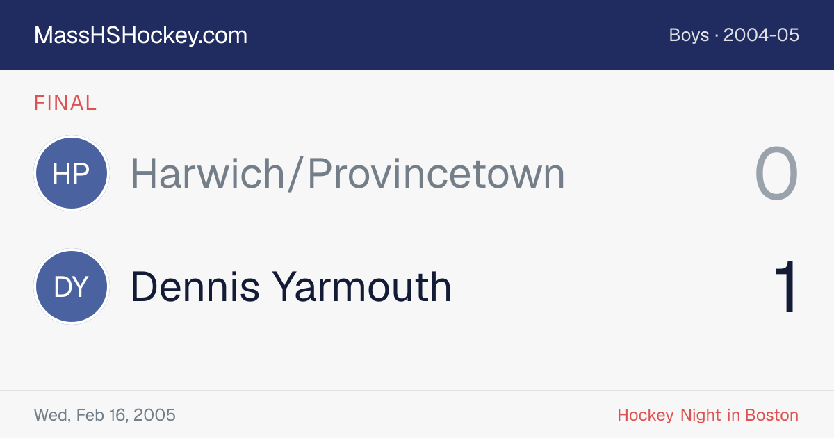 Harwich/Provincetown at Dennis Yarmouth score card