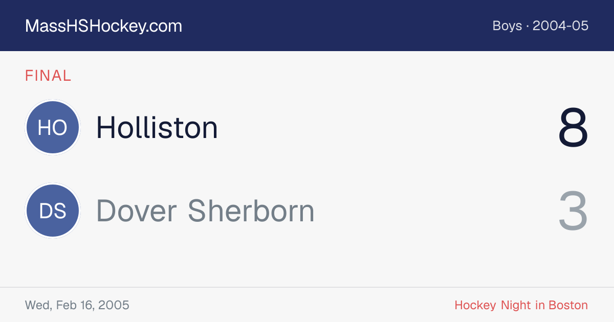 Holliston at Dover Sherborn score card