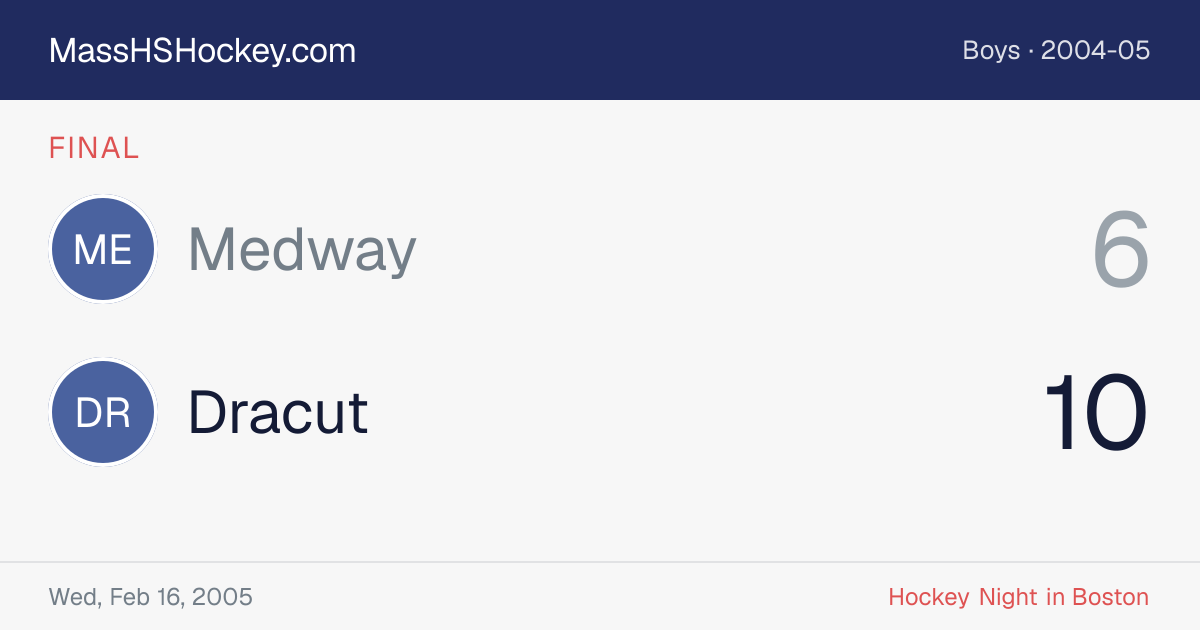 Medway at Dracut score card